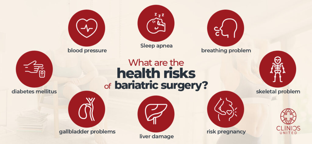 Gastric Sleeve Surgery - Gastric Bypass - Gastric Band